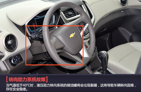 上周6品牌10款车型曝隐患 美国召回居多