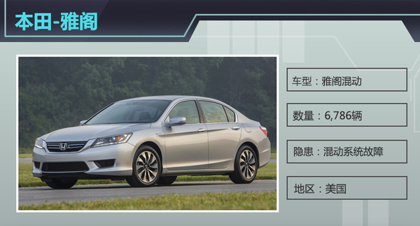 上周6品牌10款车型曝隐患 美国召回居多