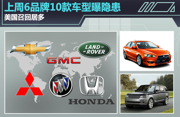 上周6品牌10款车型曝隐患 美国召回居多