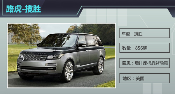 上周6品牌10款车型曝隐患 美国召回居多