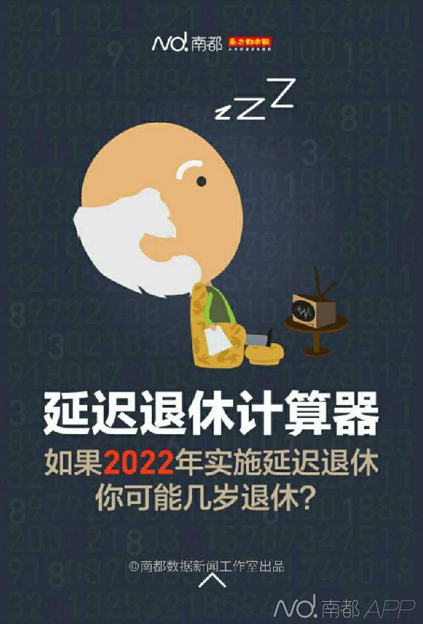 二手车保险计算器