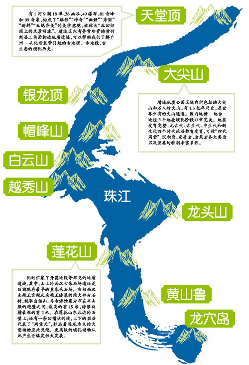 大美广州有条自然山水"龙脉"