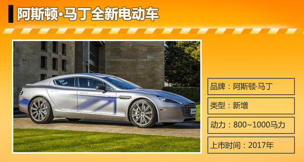 阿斯顿·马丁牵手2家中企 斥巨资造电动车