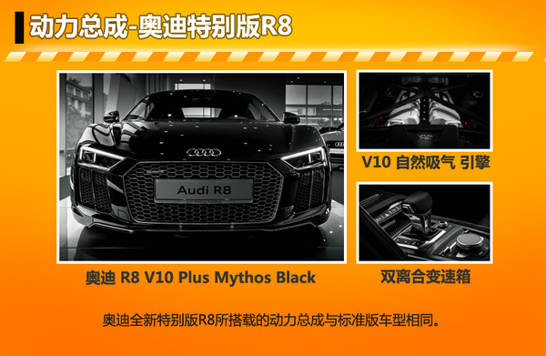 奥迪即将推出全新特别版R8 2016年上市
