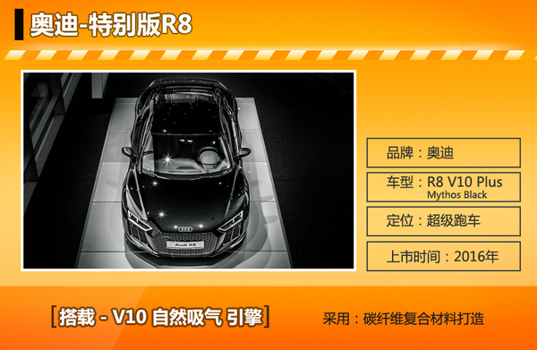 奥迪即将推出全新特别版R8 2016年上市