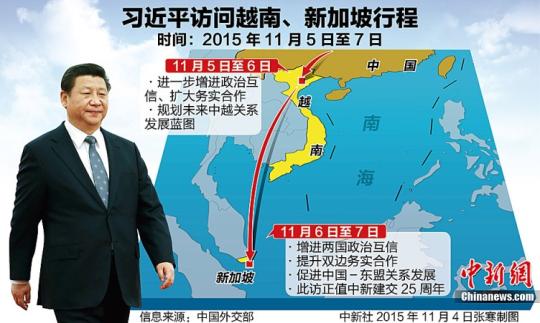 中共中央总书记、国家主席习近平对越南做国事访问