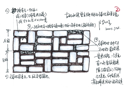 陈向宏亲自手绘的望京街的店铺.