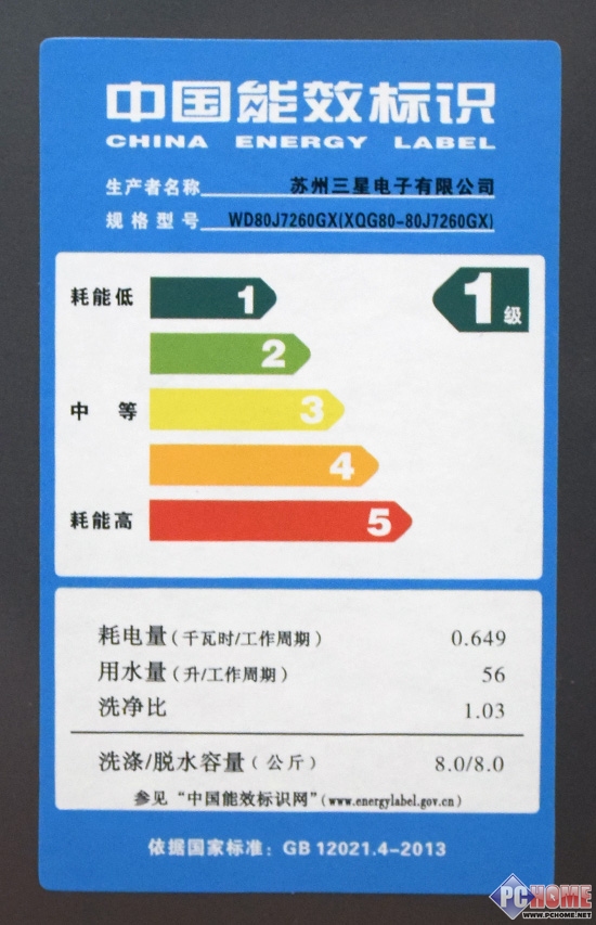 年度洗牌大战 中韩欧洗衣机巅峰横评