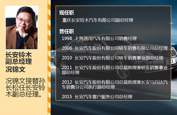 长安铃木高层调整 况锦文调任副总经理