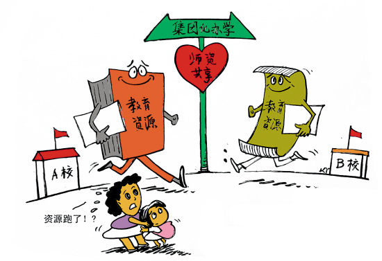 名校争先恐后集团化优质资源会否被稀释|资源|名校|教育_新浪新闻