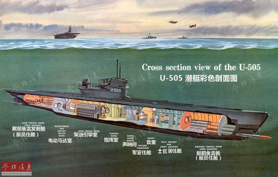 U-2540号潜艇图片
