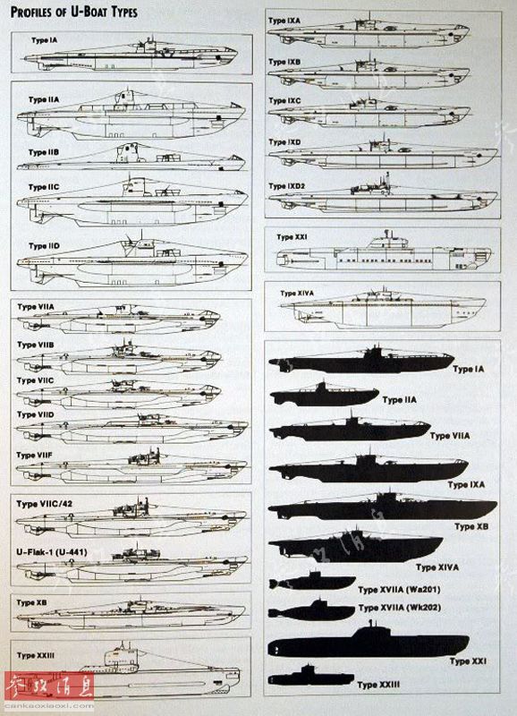 二战德国u艇成"水下切尔诺贝利"|切尔诺贝利|潜艇|盟军_新浪新闻