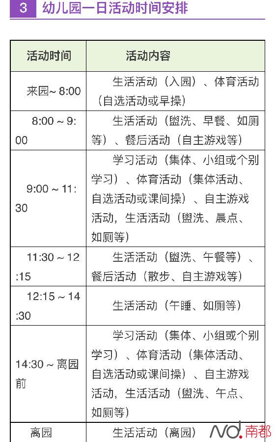 《指引》还为幼儿园一日活动给出了具体时间安排表.