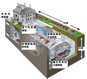 "地下室战争!"英国大亨建地下室 惹6国外交官抗议