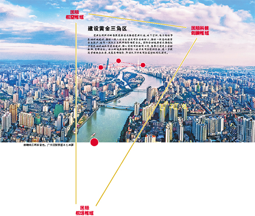 引领新常态再上新水平