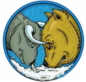 全球股市牛熊血拼进行时