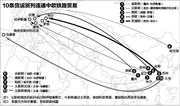 中东乱成一锅粥 义新欧南线为何直贯伊朗?