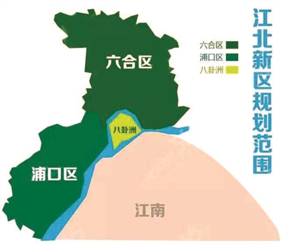 江北新区管理机构敲定
