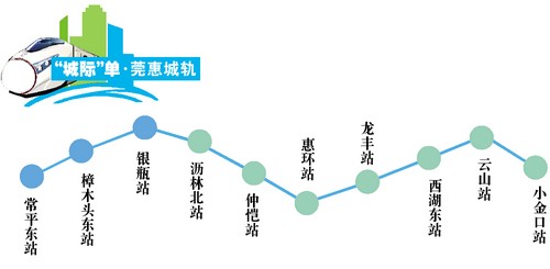 虎门至惠州轻轨路线图图片
