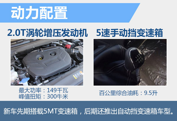 福特全新MPV—途睿欧启动预售 17.99万起