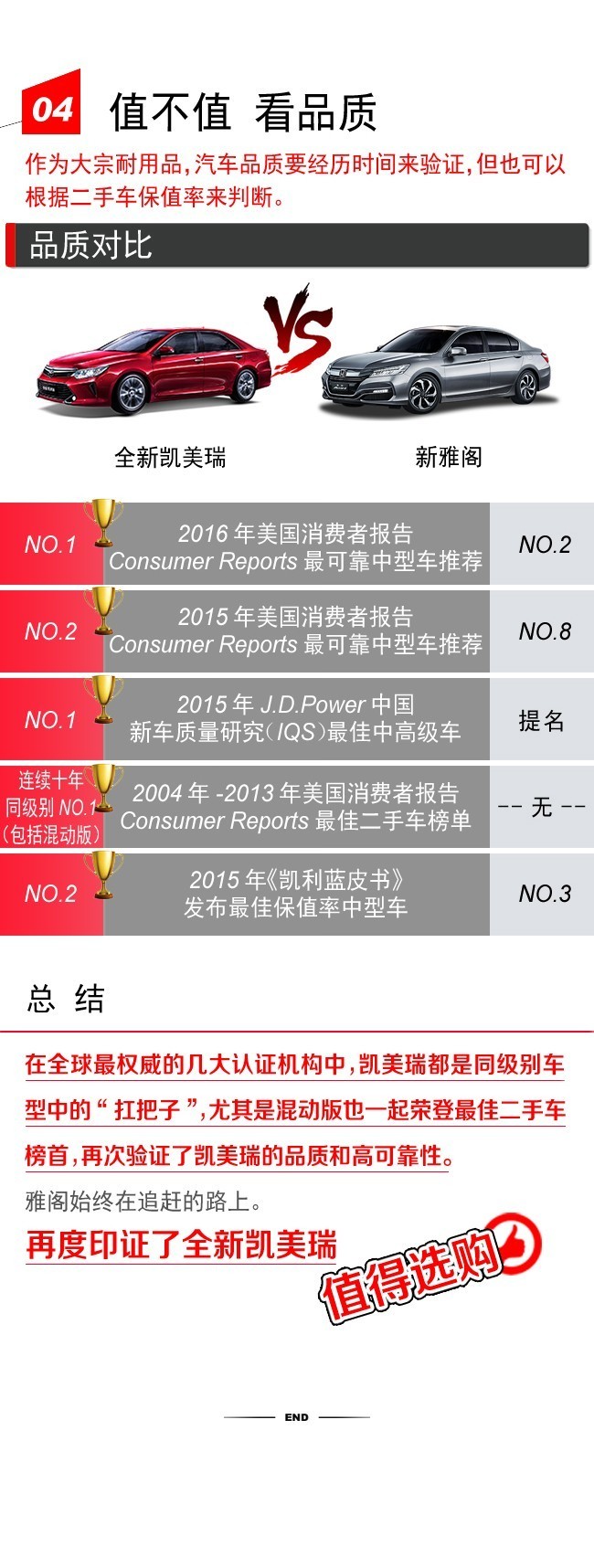 凯美瑞VS新雅阁，谁更胜一筹？