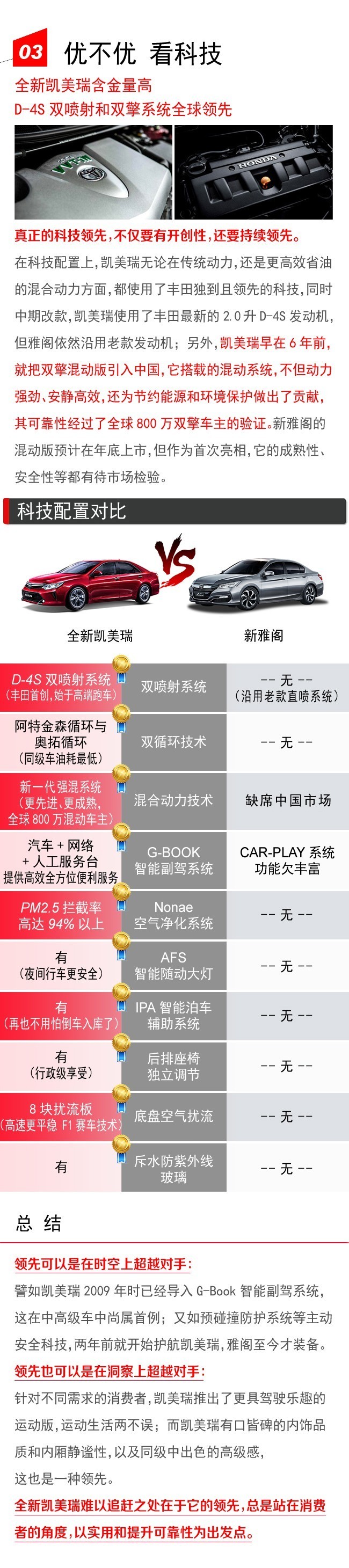 全新凯美瑞VS新雅阁，谁更胜一筹