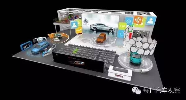 北京车展，贾跃亭和阿斯顿马丁有何爆点？