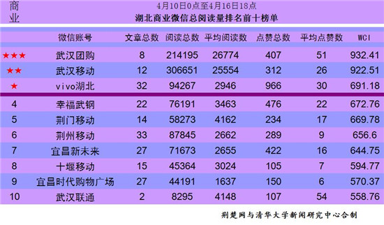 公众号排名规则_公众场所规则卡通图片