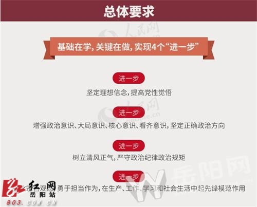盛荣华:"两学一做"学习教育不能走过场