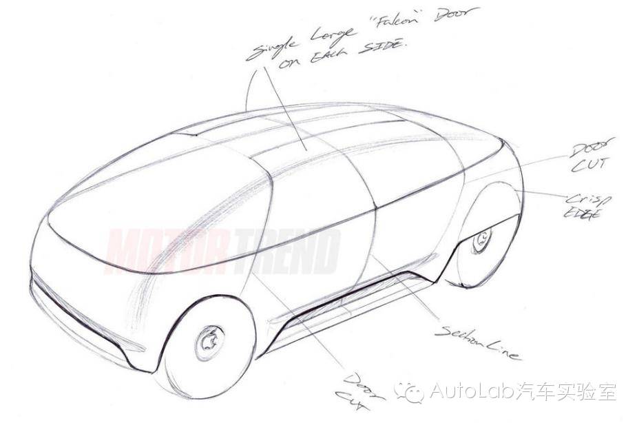 苹果汽车要在德国研发，2019年欲推向市场