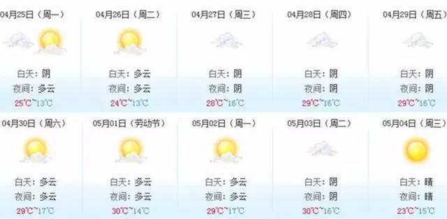 攻略:2016北京车展的正确观展姿势