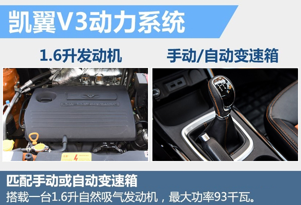 凯翼首款7座SUV-25日发布 配特斯拉大屏