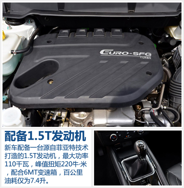 风光版“CR-V”今日首发 配10寸液晶屏