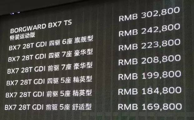 抢先看！2016北京车展重点新车都在这儿了