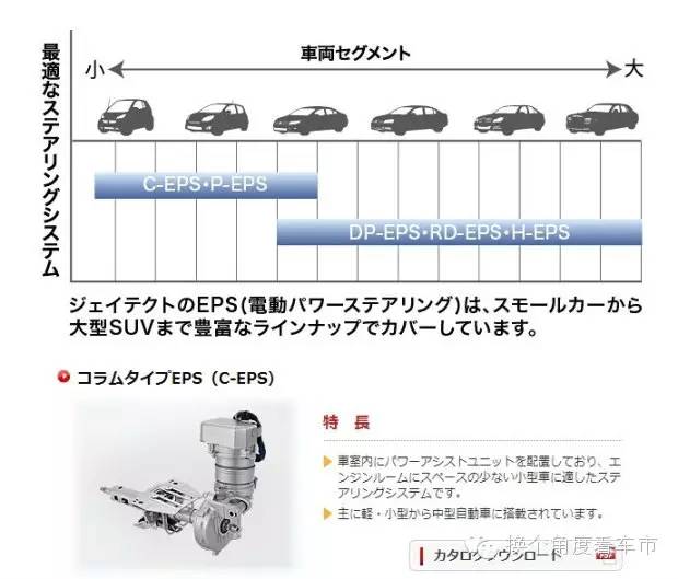 “温柔与激情并存”深度试驾日产西玛