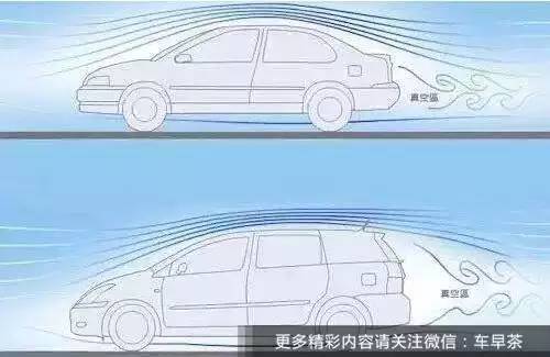 为什么两厢车有后雨刷，三厢车却没有？