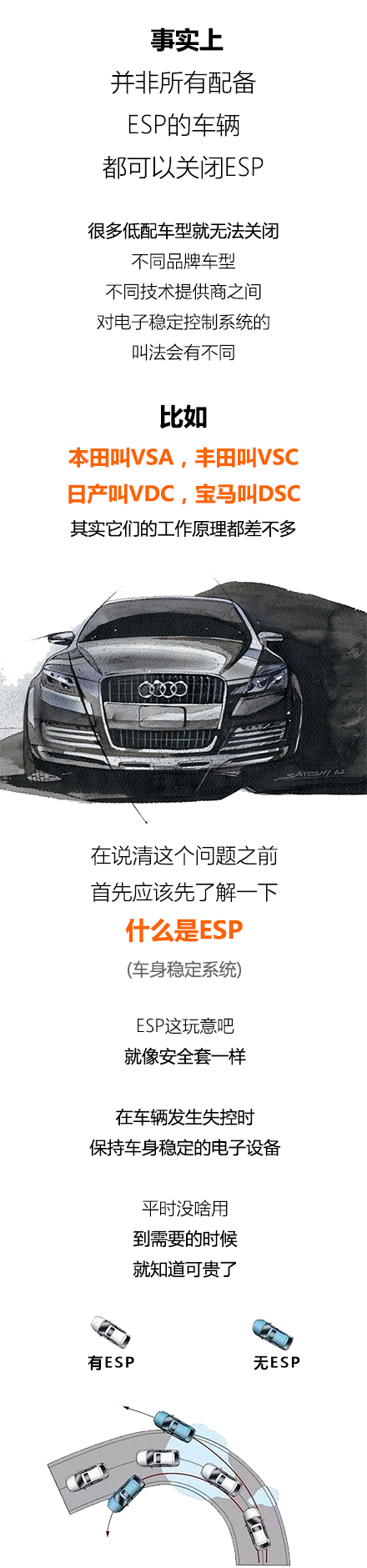 ESP OFF开关用法，你知道多少？