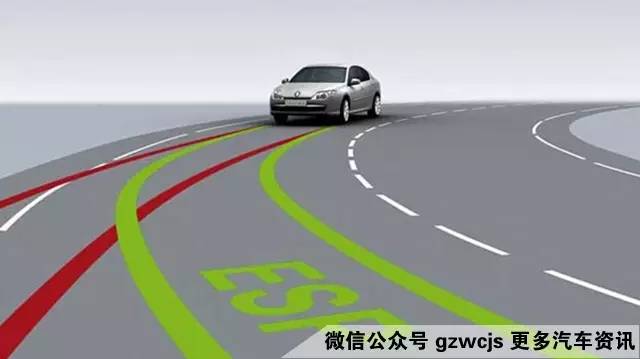 日本车和美国车能买吗？