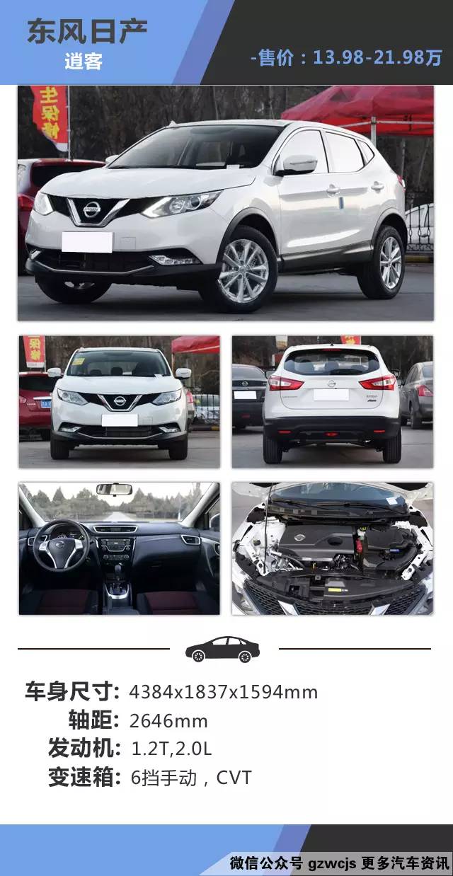 动力不差还省油 这几款1.2T还不错