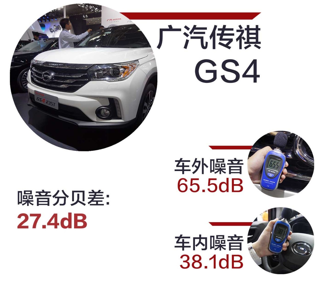 中国最火的22款SUV，隔音水平究竟如何？