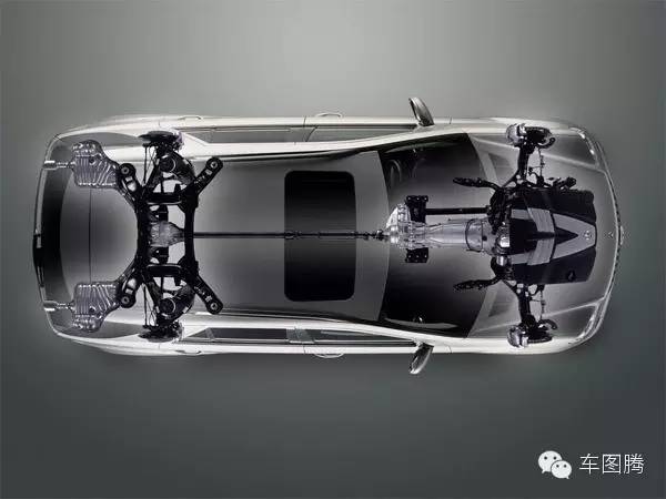 知识帖 为什么汽车后排中央会有个凸起？