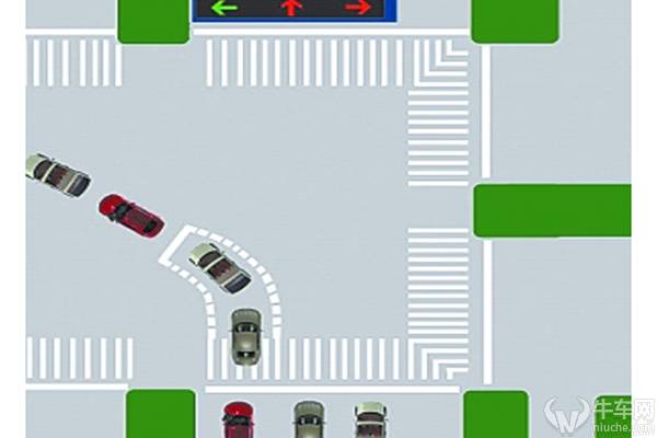 地上见到这种线，红灯也硬要往前开！