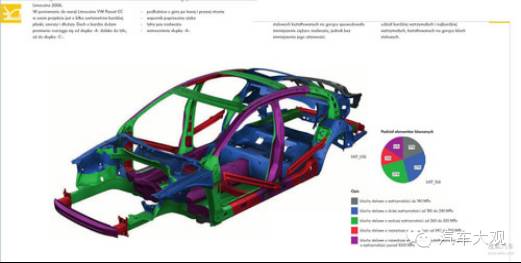 德系车与日系车到底谁安全？
