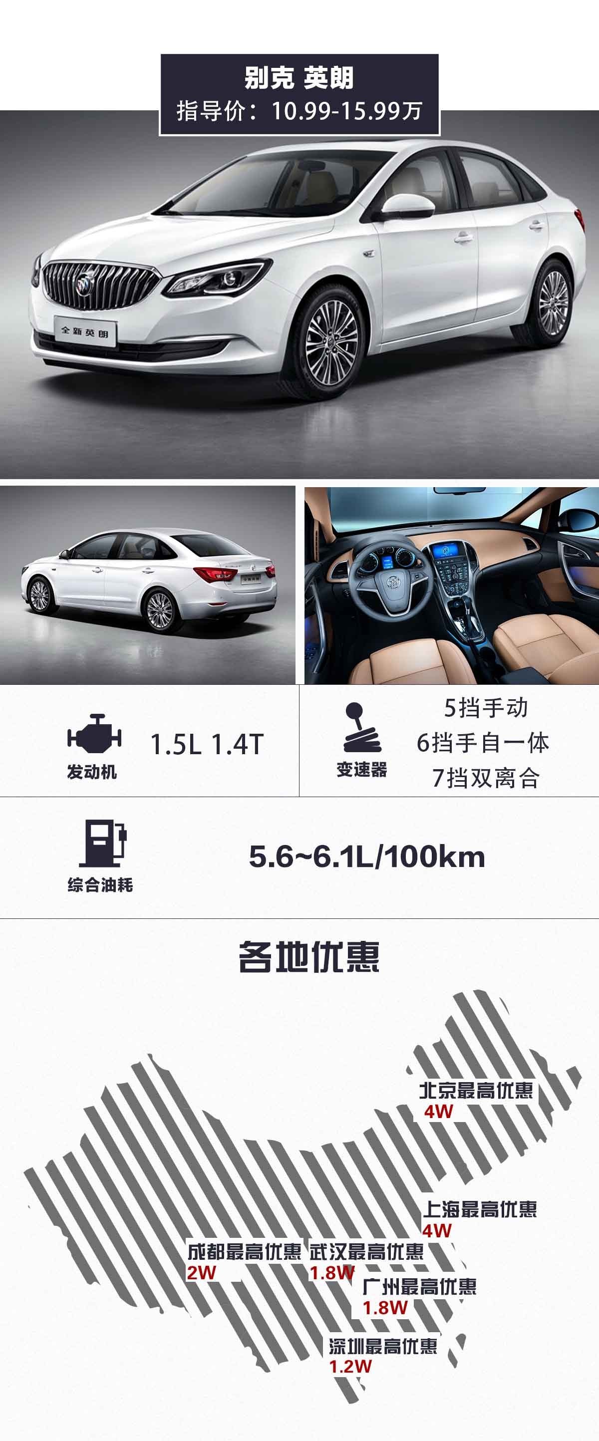 10几万的德、美、日合资轿车谁更实惠？