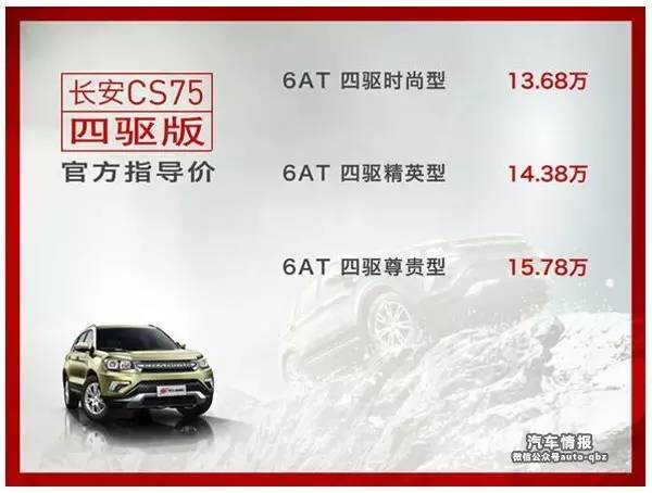 SUV“降价潮”愈演愈烈？官降都是幌子！