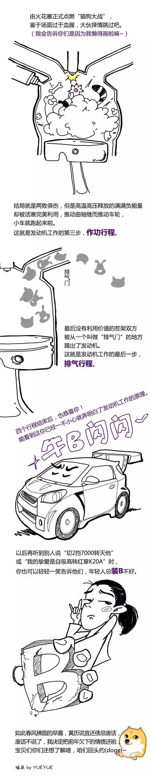 发动机是咋启动的？这形象的漫画一看就懂