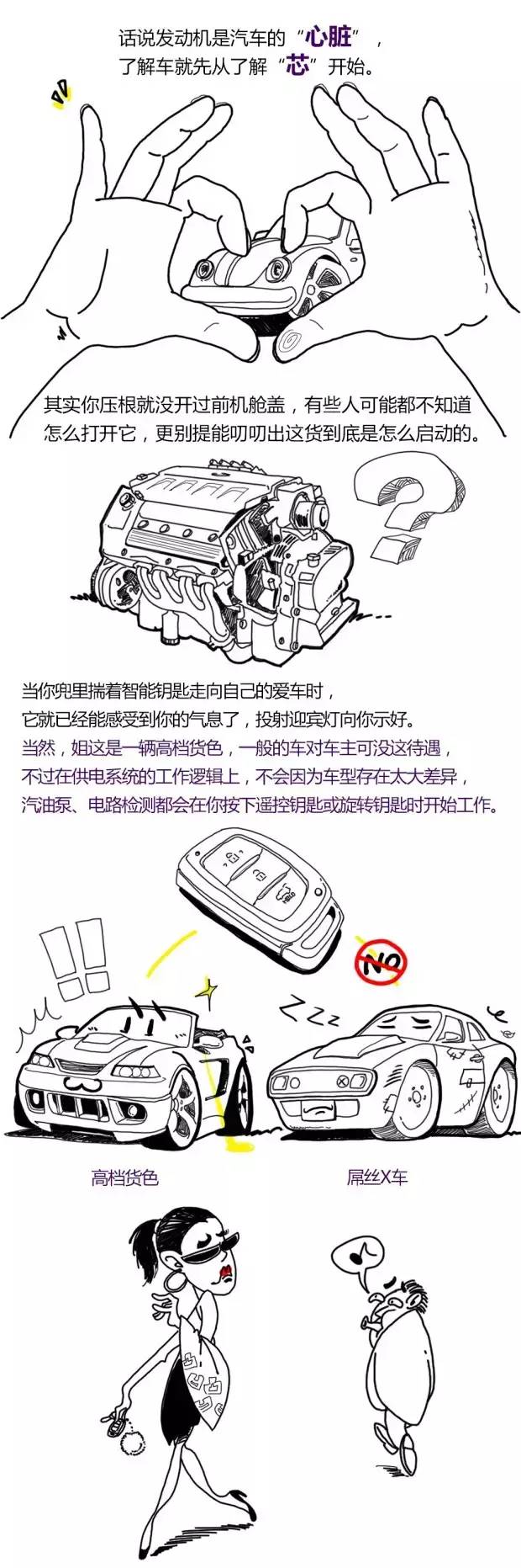 发动机是咋启动的？这形象的漫画一看就懂