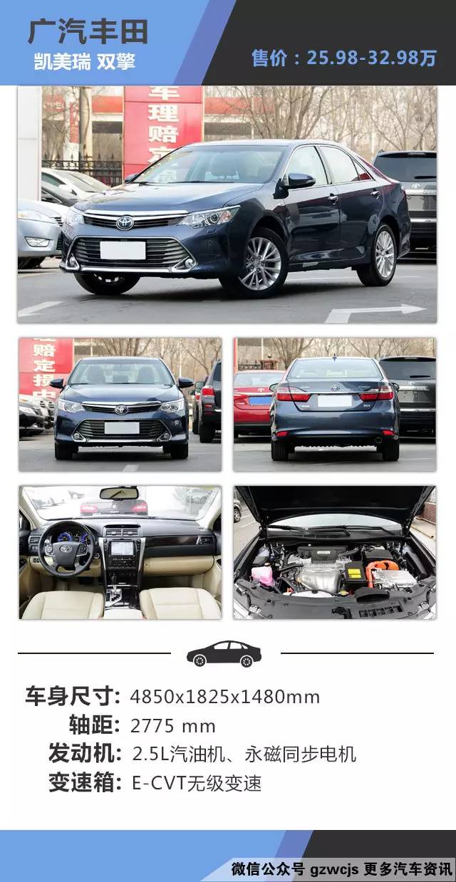 直接一步到位，B级车为什么不选这几款？