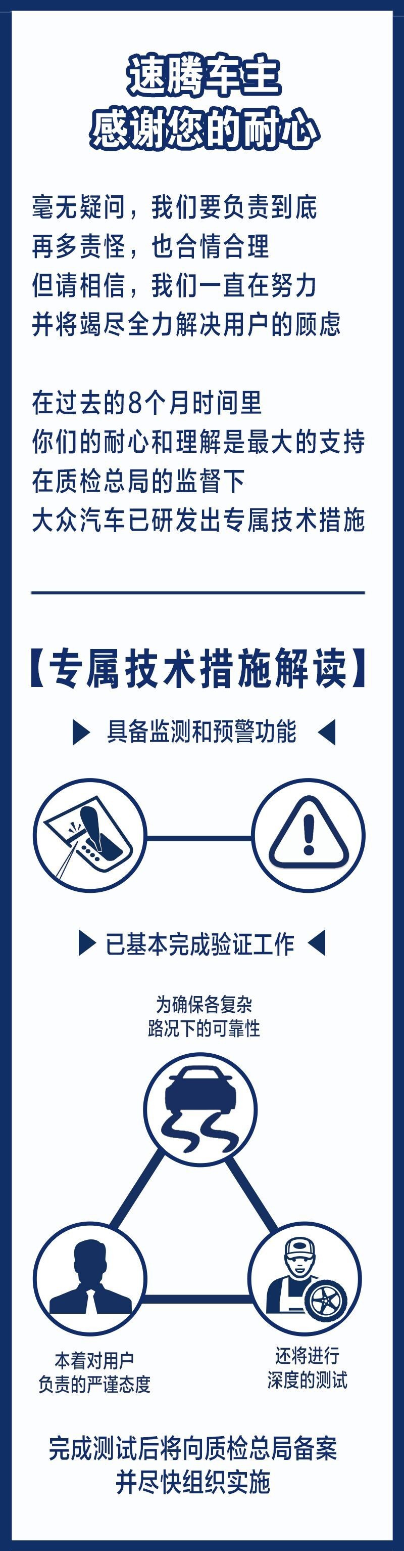 【剖析】8个月后，再看速腾后悬挂事件