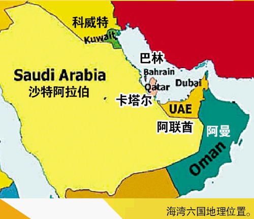 海合6国,油气经济寻转型